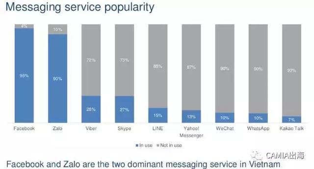来自新浪科技数据直播——(图6)