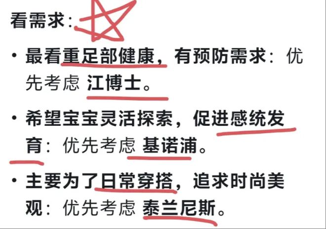 虑营销一年“收割”30亿千元童鞋泰兰尼斯